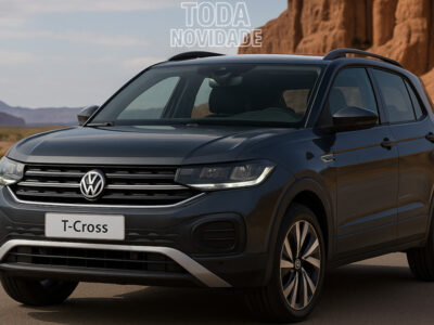 Volkswagen T-Cross em comparação com outros SUVs compactos em 2025