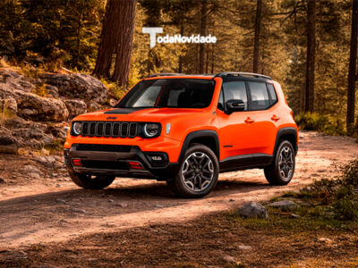 Jeep Renegade financiamento em 2026: como conseguir as melhores condições e evitar pagar caro